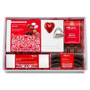 Holiday Gifts Under $100