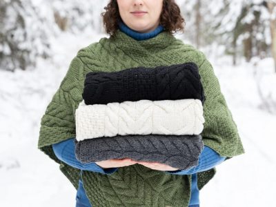 Holiday Gifts Under $100